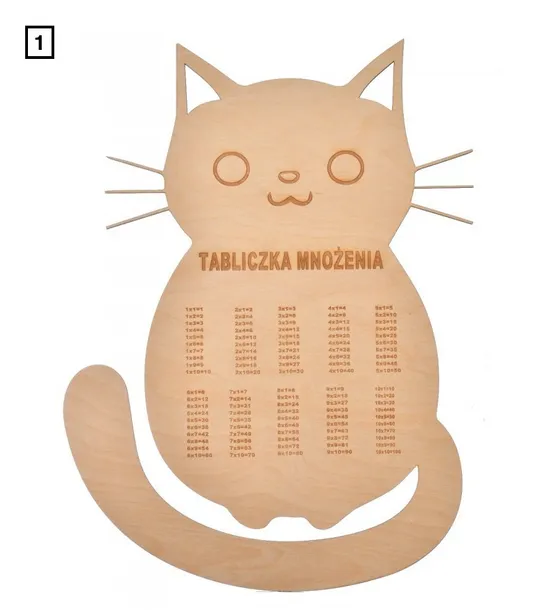 tabliczka-mnozenia-ucz-sie