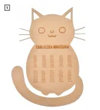 tabliczka-mnozenia-ucz-sie