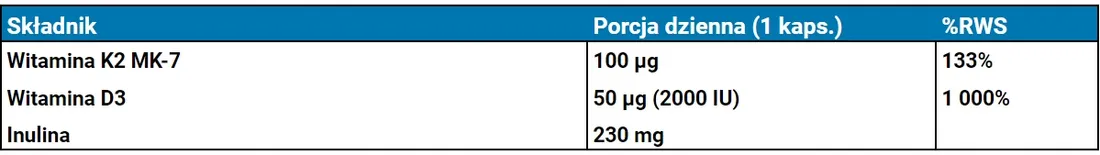 formeds-bicaps-witamina-k2-mk7-100mcg-d3-2000-60-kapsulek