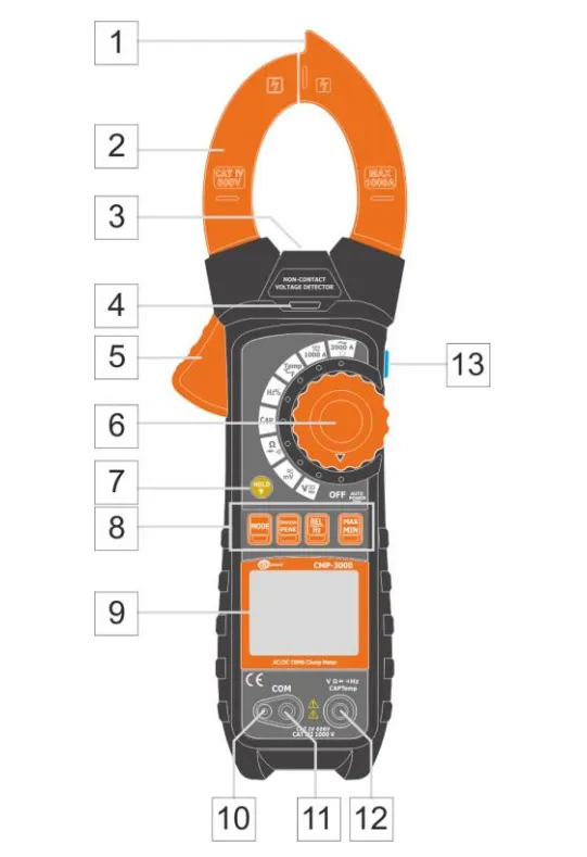 sonel-cmp-3000-profesjonalny-miernik-cegowy