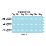 wiejska-zagroda-bialoryby-2kg-waga-produktu-do-2-kg