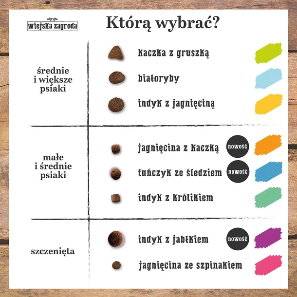 wiejska-zagroda-bialoryby-2kg-smak-inny-smak