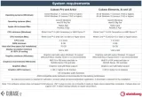 steinberg-cubase-pro-12-oprogramowanie-daw-rodzaj-brak-informacji