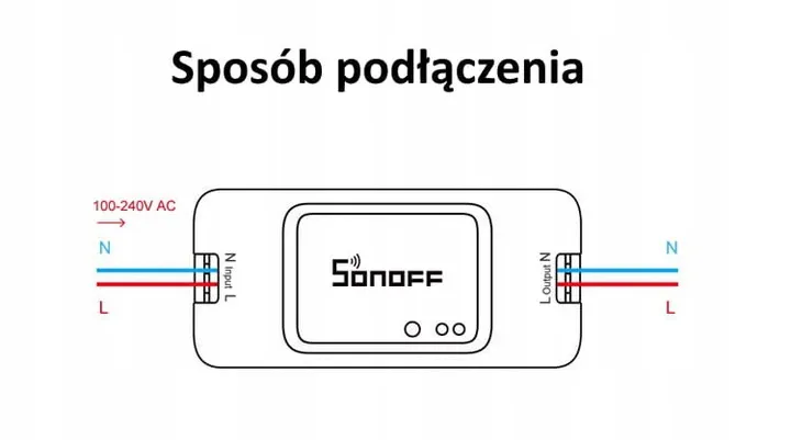 sonoff-basic-zbr3-zigbee-przelacznik-wifi-tuya-cechy-dodatkowe-lacznosc-z-wifi