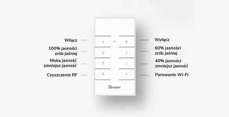 sonoff-dimmer-sciemniacz-wifi-rf433-dopuszkowy-marka-sonoff