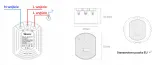 sonoff-dimmer-sciemniacz-wifi-rf433-dopuszkowy-cechy-dodatkowe-lacznosc-z-wifi