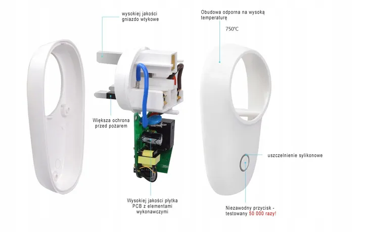 sonoff-s26-gniazdko-wifi-inteligentny-dom-rodzaj-gniazdko