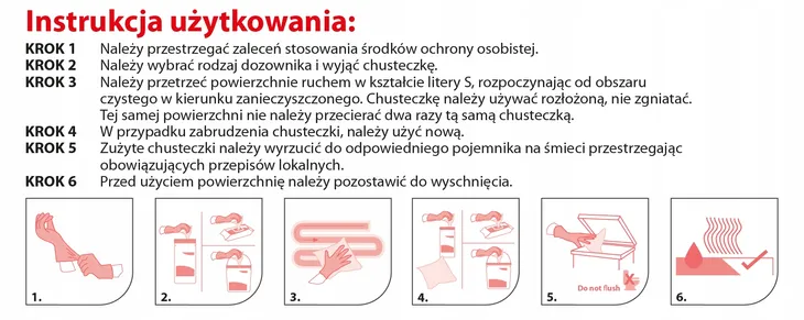 chusteczki-do-dezynfekcji-50-flow-wrap-medipal-spektrum-dzialania-bakterie-wirusy-pratki