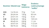 kolnierz-dla-psa-s-m-31-40-cm-dmuchany-stan-nowy