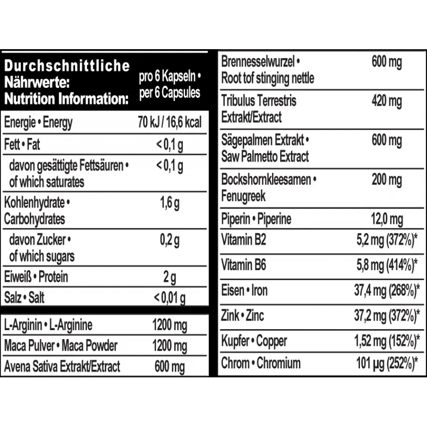 teston-130-kapsulek-testosteron-libido