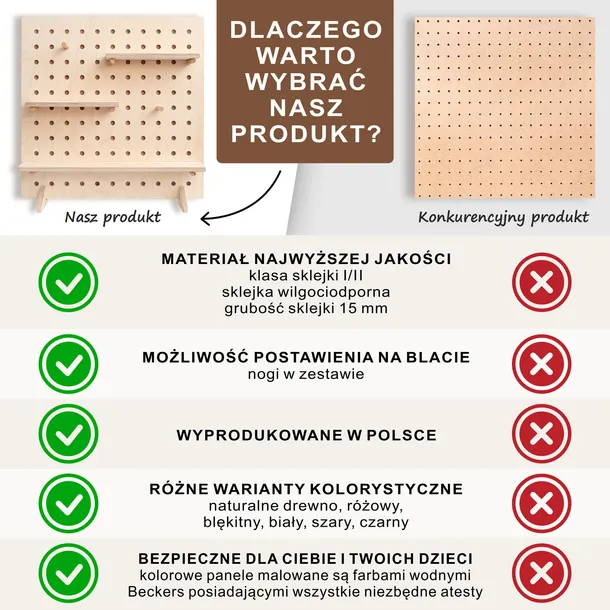 panel-scienny-organizer-tablica-pegboard-60x60-cm-waga-z-opakowaniem-6-kg