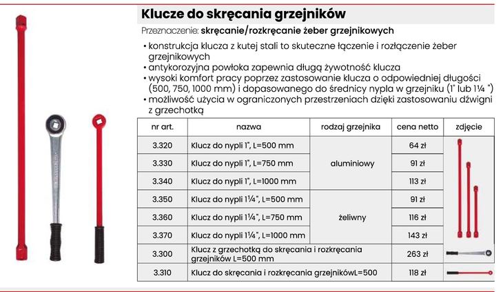 Klucz Do Skręcania Grzejników Aluminiowych KLUCZ DO SKRĘCANIA I ROZKRĘCANIA ŻEBER GRZEJNIKÓW - ERLI.pl