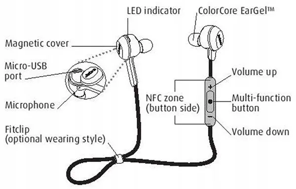 jabra-rox-wireless-zestaw-sluchawkowy-bluetooth