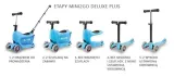 mini2go-deluxe-plus-blue-stan-nowy