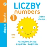 bystry-brzdac-liczby