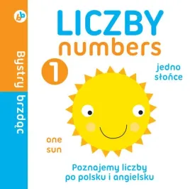 bystry-brzdac-liczby