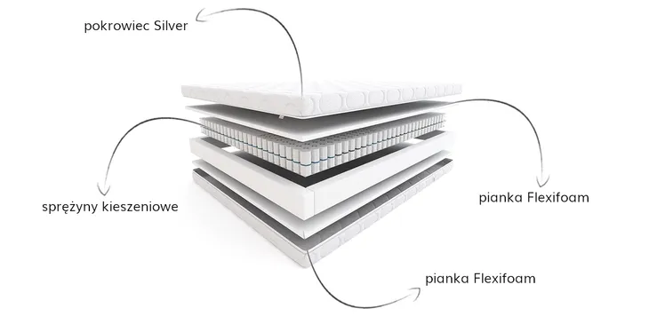 materac-step-hilding-120x200-cm-marka-hilding