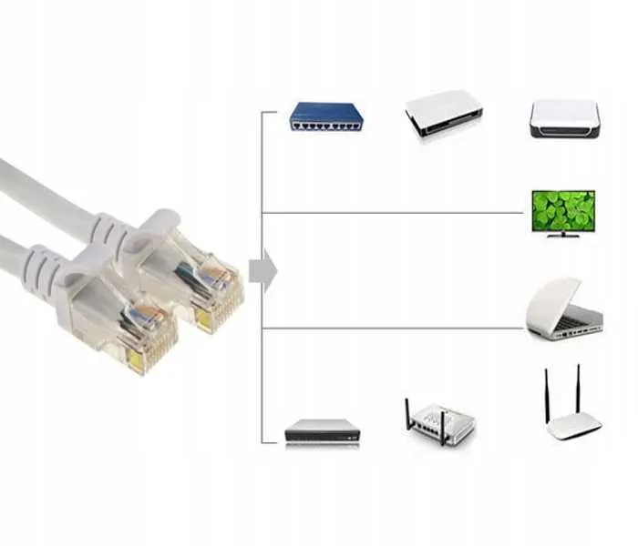 kabel-sieciowy-lan-30m-dlugosc-kabla-30-m