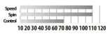 donic-schildkrot-carbotec-3000-marka-donic-schildkrot