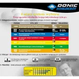 donic-schildkrot-playtec-zestaw-stan-nowy