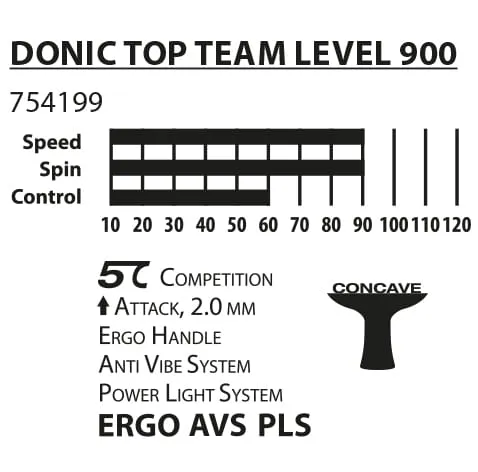 donic-schildkrot-top-team-900-marka-donic-schildkrot-stan-nowy