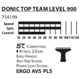 donic-schildkrot-top-team-900-marka-donic-schildkrot-stan-nowy