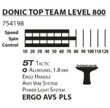 donic-schildkrot-top-team-800-stan-nowy