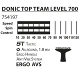 donic-schildkrot-top-team-700-stan-nowy