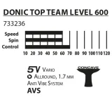 donic-schildkrot-top-team-600-stan-nowy