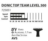 donic-schildkrot-top-team-500-stan-nowy