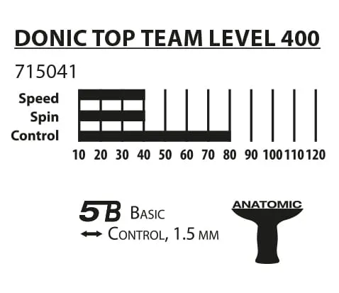 donic-schildkrot-top-team-400-stan-nowy