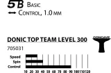 donic-schildkrot-top-team-300-stan-nowy