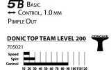 donic-schildkrot-top-team-200-stan-nowy