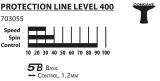 donic-schidlkrot-protection-s400-marka-donic-schildkrot