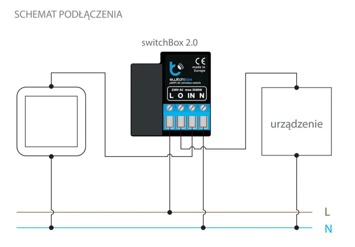 blebox-switchbox-v3-stan-nowy