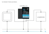 blebox-switchbox-v3-stan-nowy