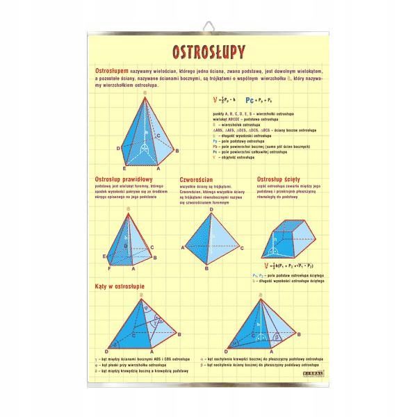 Sprawdzian Ostrosłupy Matematyka Z Pluse erli.pl