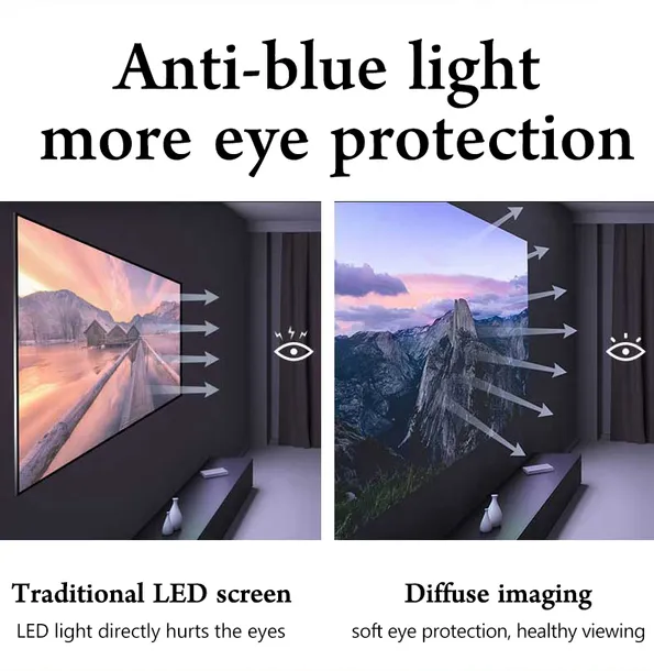 rzutnik-projektor-android-led-full-hd-usb-wbudowane-glosniki-tak