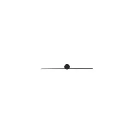 pin-led-s