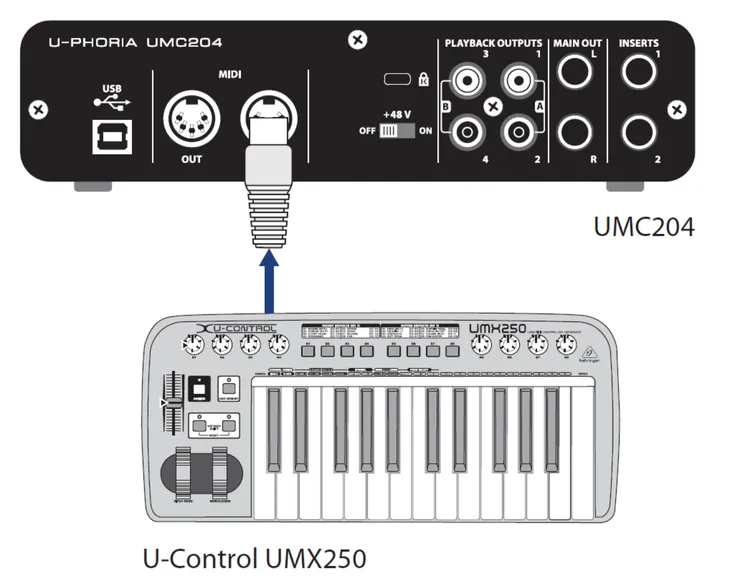 behringer-u-phoria-umc22-usb-audio-interfejs-stan-nowy-marka-behringer