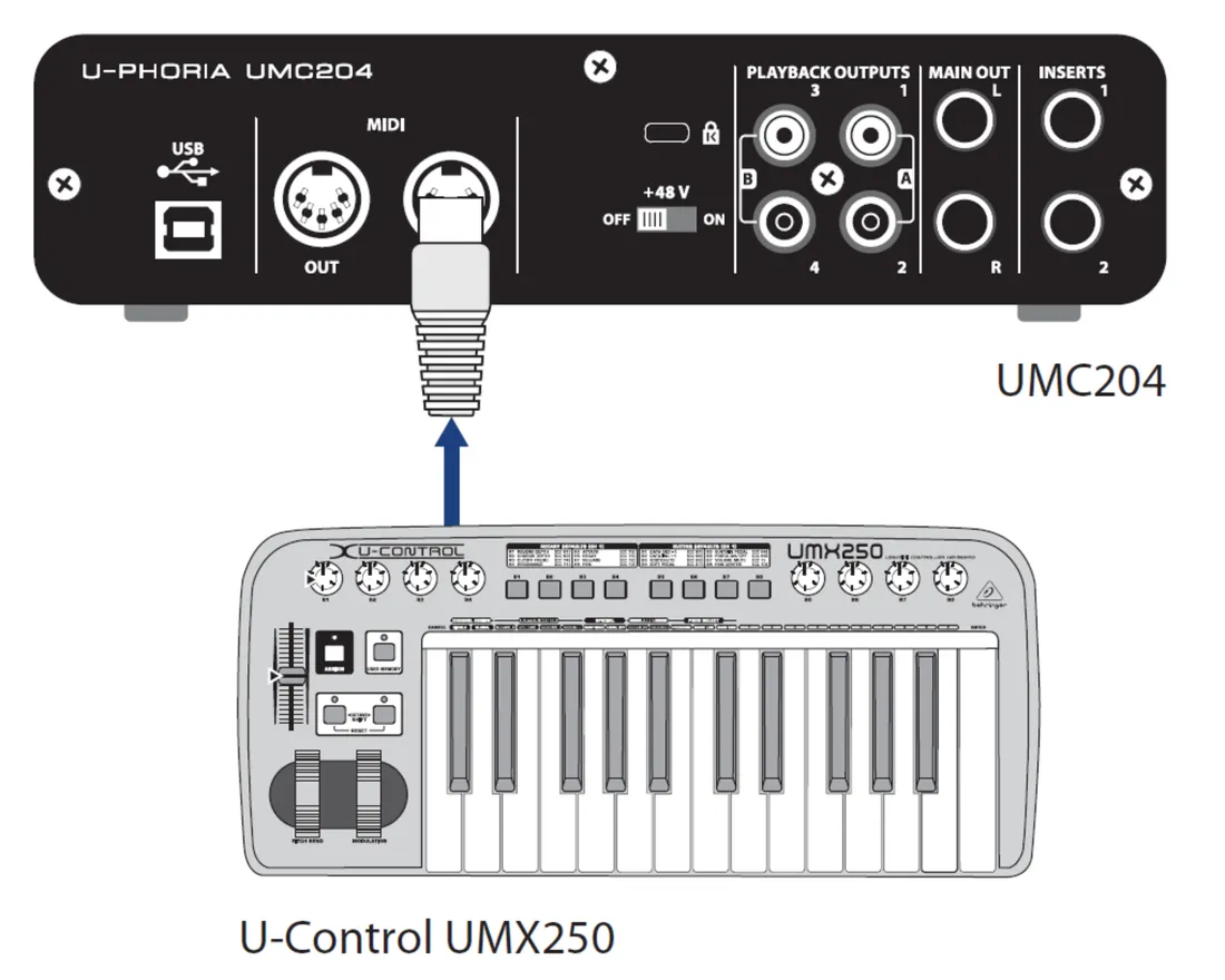 behringer-u-phoria-umc22-usb-audio-interfejs