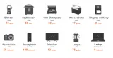 generator-solarny-jackery-explorer-1000eu-solar-stan-nowy-waga-z-opakowaniem-6-kg