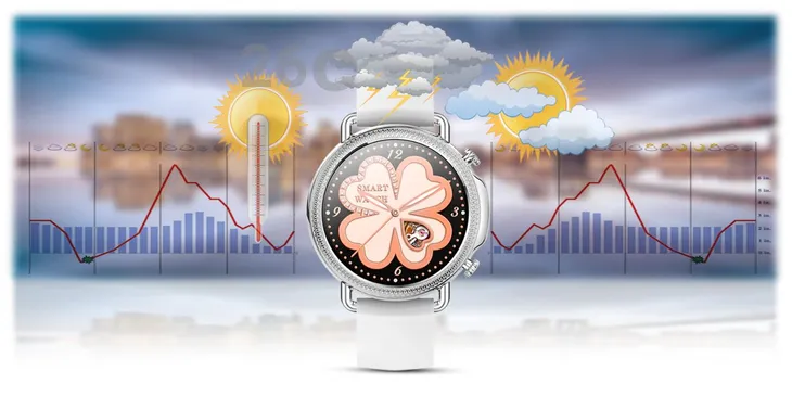 damski-smartwatch-rubicon-rnbe74-3-zlacza-brak-stan-nowy