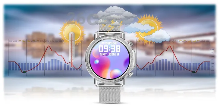 damski-smartwatch-rubicon-rnbe74-4-plec-produkt-uniseks-styl-inny