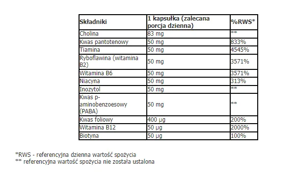 aliness-witamina-b-complex-b-50-x-100-vege-kaps