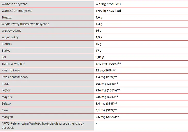 otreby-owsiane-150g