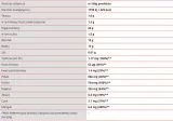 otreby-owsiane-150g