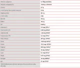 otreby-pszenne-150g