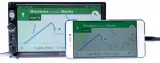 radio-samochodowe-2-din-7c-usb-sd-bt-phonelink-komunikacja-bluetooth