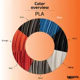 basicfil-pla-blue-filament-do-druku-3d-500-gram-stan-nowy